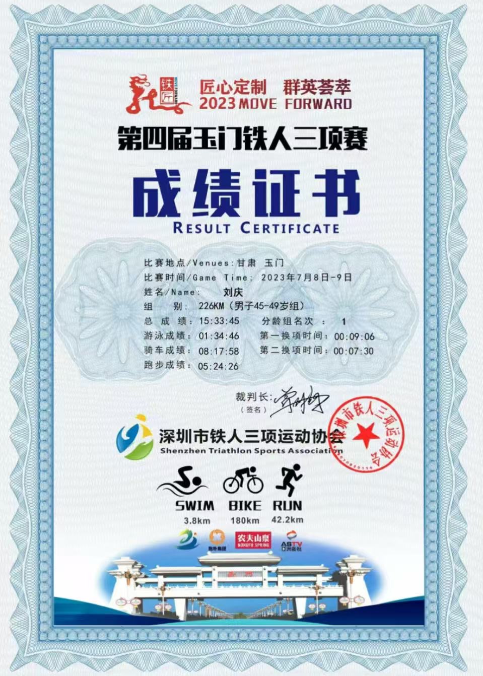 “鲲鹏径”全球铁人传奇之刘庆:从保安到铁人的破界逆袭