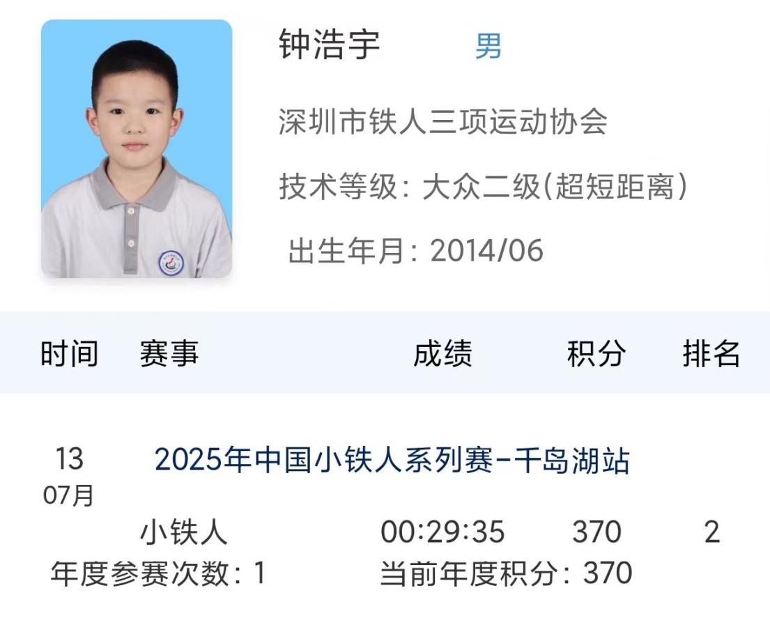 钟浩宇:小铁人冠军的成长故事