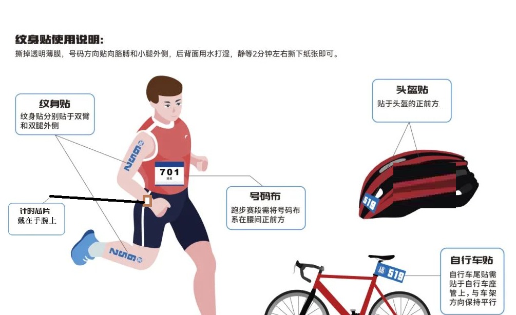 报到须知|2025年中国·定南夜间铁人三项国际公开赛参赛指南!