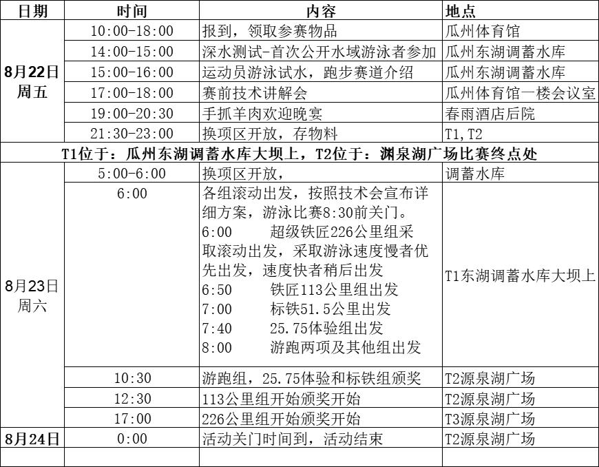 2025第四届“玄奘足迹”瓜州铁人三项赛 秩序册
