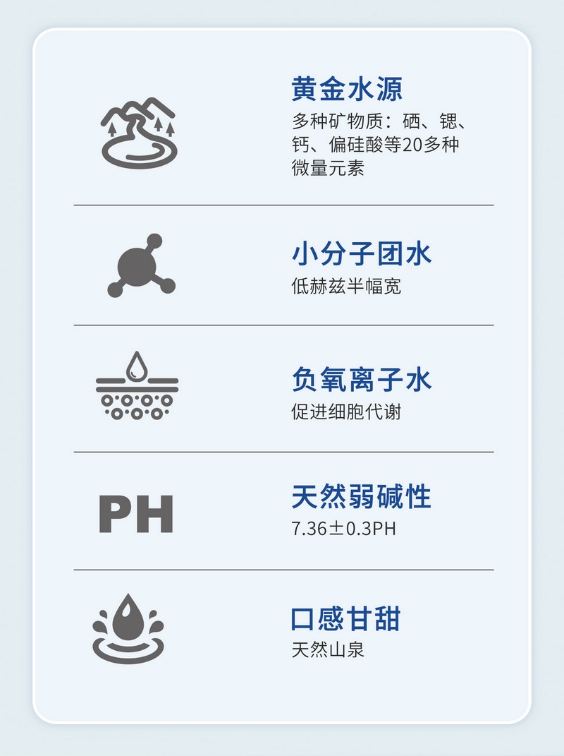 长寿之乡蕉岭 寿乡壹号 天然弱碱性山泉水  360ml*24瓶/件