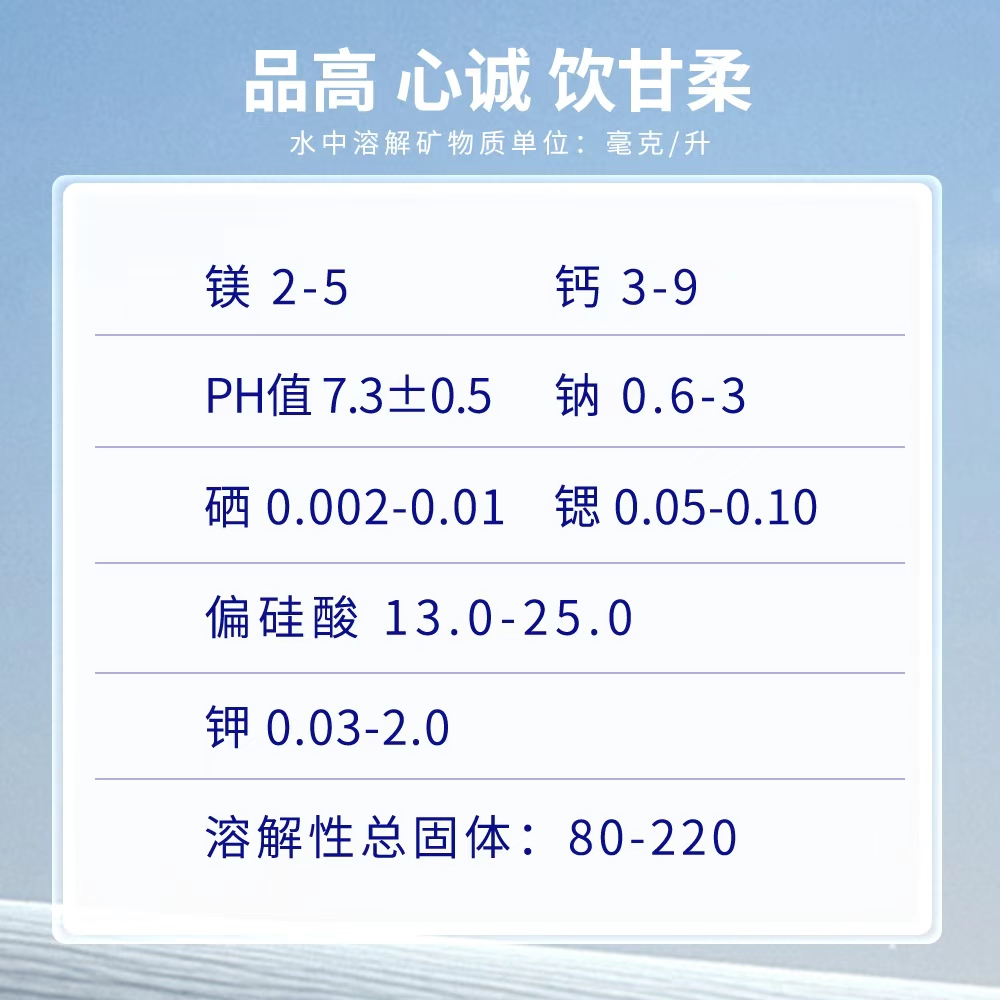 长寿之乡蕉岭 饮用天然泉水  甘柔小蛮腰 365ml*24瓶/箱