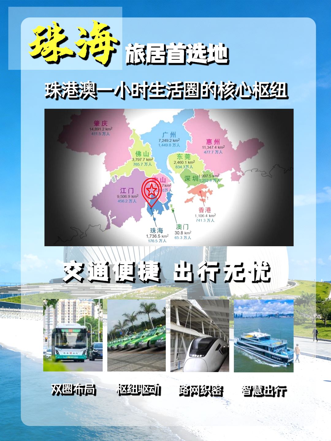 春节游｜2月15-2月24日｜颐享山海：珠海的宜居密码