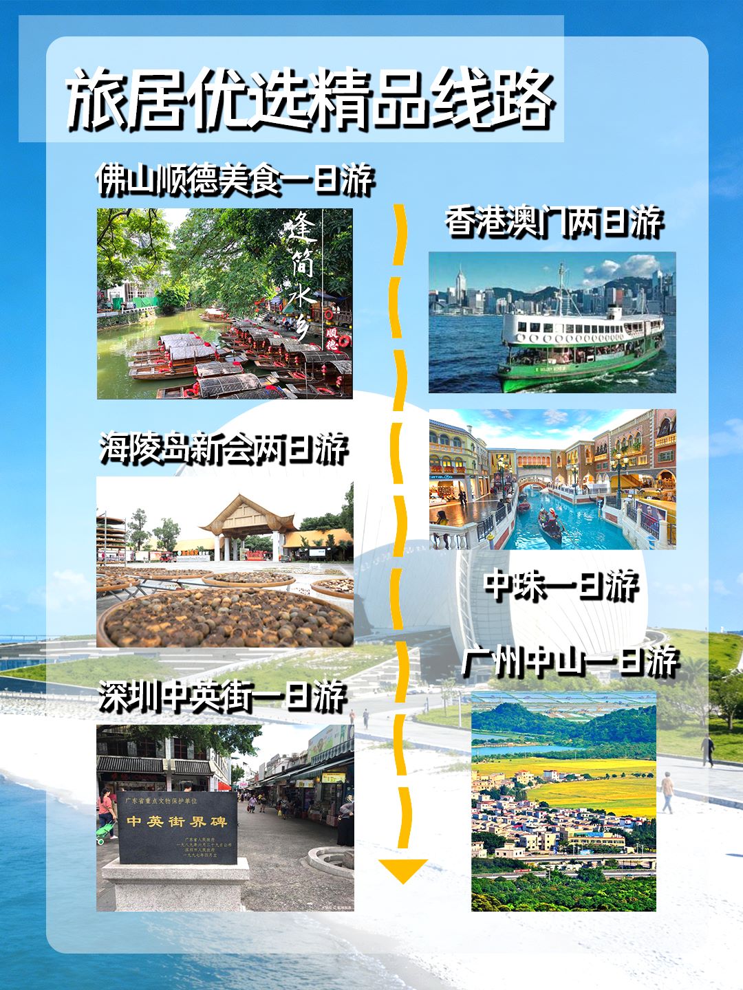 春节游｜2月15-2月24日｜颐享山海：珠海的宜居密码